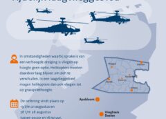 Koeien op hol door helikopters