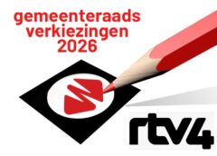 Wat kies jij nou? Tien vragen